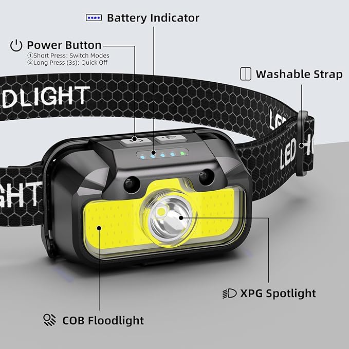 HOKOILN 3-Pack LED Headlamp Rechargeable with Green & Red Light -1300 Lumen Ultra-Bright Flashlight Headlight for Camping, Running, Hiking, Fishing - Waterproof with 7 Modes