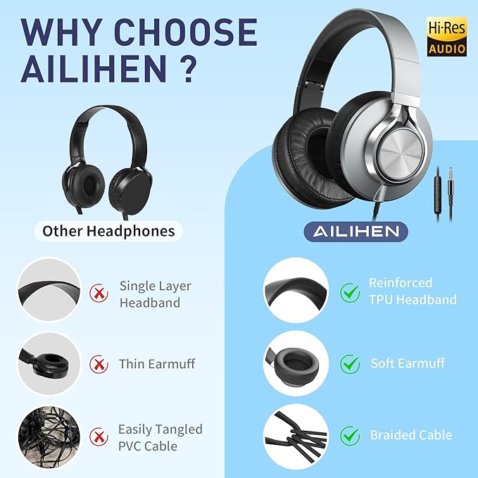 AILIHEN C90 Wired Headphones with Microphone Volume Control, Noise Reduction Over Ear Headphones Wired 3.5mm, Super Soft Corded Headphone for Cellphones, Tablet and Chromebook (Grey)