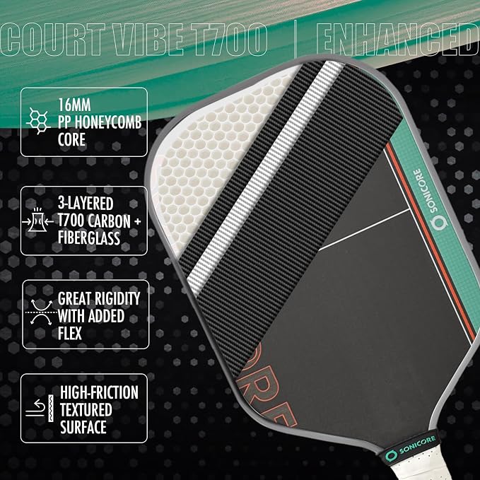 SONICORE Pickleball Paddle Set Bundle, T700 Carbon Fiber 16mm Core, 1 Paddle, Cover, Wristbands, Grip Tape, Eraser, 4 Premium Balls | Urban Mint