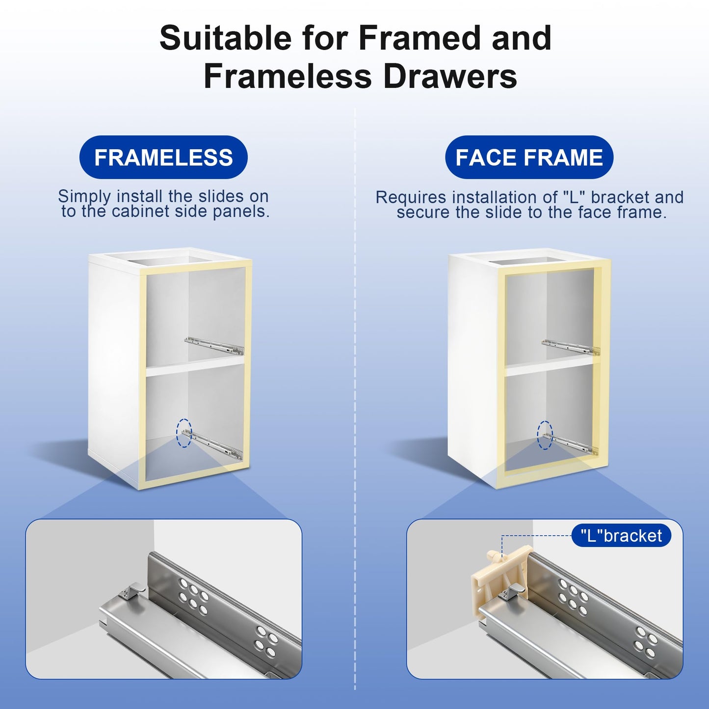 21 Inch Undermount Drawer Slides Full Extension Soft Close, 85 lb Heavy Duty, No Wobble Easy Mount Rails with All Hardware, Hidden Bottom Mount Concealed Runners for Face Frame Frameless, 1 Pair