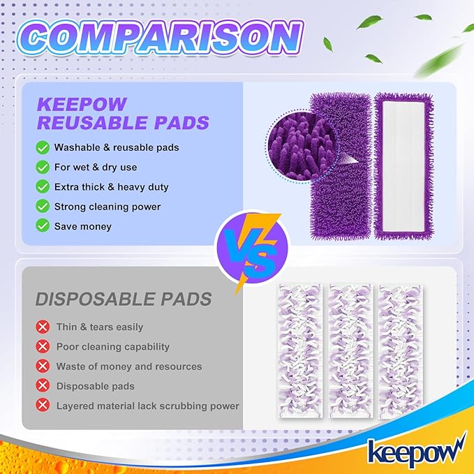 KEEPOW Reusable Power Mop Refill Pads Compatible with Swiffer PowerMop, Microfiber Power Mop Refills, Power Mop Pads for Hardwood Floor Cleaning, 2 Pack (Mop is Not Included)