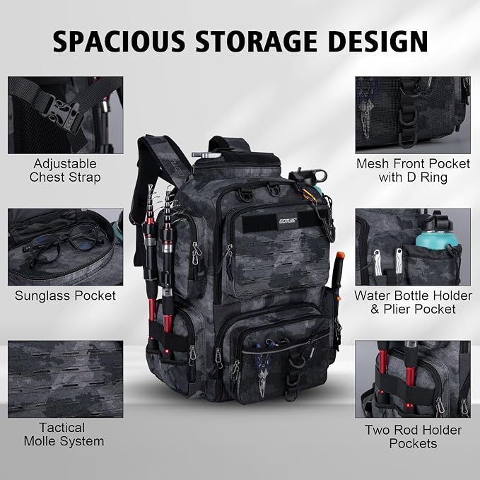 Goture Fishing Backpack with 4 Tackle Boxes,900D Water-Resistant Tackle Backpack with Rod Holders,SBS Zippers,45L Large Tackle Storage Gear Bag with Rain Cover,Bottle Holder for Travel Camping Hiking