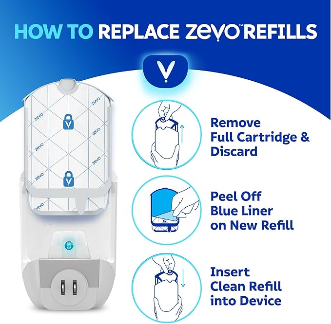 Zevo Flying Insect Trap Refill - for The Zevo MAX & Standard Indoor Fly Trap - Catch Gnats, House & Fruit Flies - Easy to Use - Mess-Free Disposal (6 Refill Cartridges)