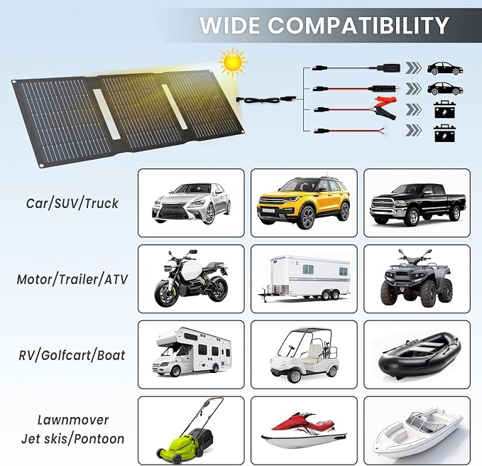FlexSolar 15W Foldable Solar Panel Trickle Charger Maintainer Kits - 12V DC & USB Output with Built-in Controller Includes Cigarette Lighter, Alligator Clips, O-Rings,OBDII Connector for Car, Truck