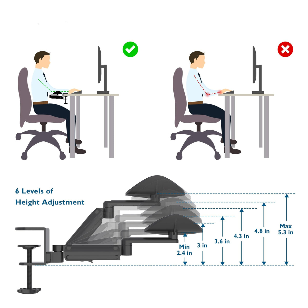 BONTEC Adjustable Arm Rest for Desk, Ergonomic Elbow Rest Pad, 360° Rotating & Extendable Desk Arm Support, Durable Aluminum, Keyboard & Computer Arm Rest Pad, Office & Gaming Desk Accessories