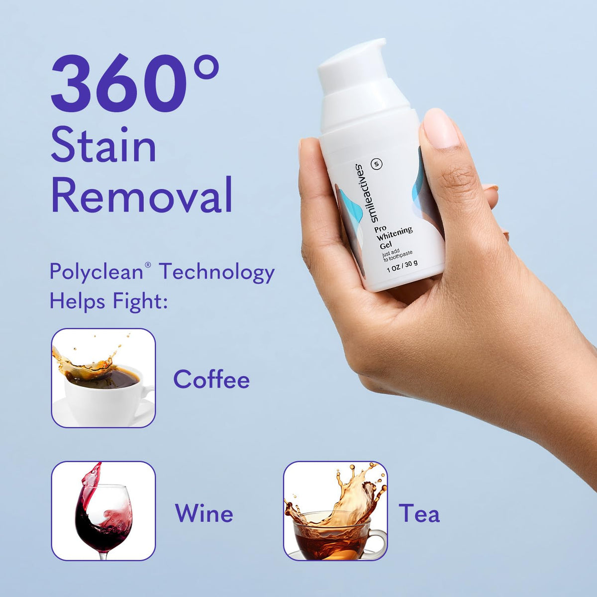 Smileactives Teeth Whitening Gel for Toothpaste with Clinical-Grade Hydrogen Peroxide, Tooth Stain Remover for White Teeth, Dentist Quality Pro Whitening Gel to Remove Coffee Stains, 2 oz Bottle