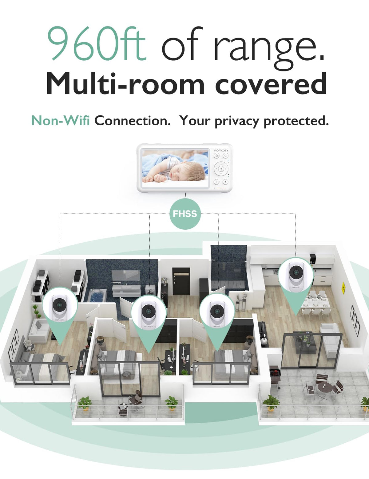 Momcozy Video Baby Monitor, 1080P 5" HD Baby Monitor with Camera & Wall Mount, Infrared Night Vision, 5000mAh Battery, 2-Way Audio, Temperature Sensor, Lullabies, 960ft Range, Ideal for New Moms, BM01