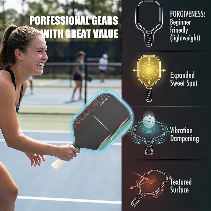SONICORE Pickleball Paddle Set Bundle, T700 Carbon Fiber 16mm Core, 1 Paddle, Cover, Wristbands, Grip Tape, Eraser, 4 Premium Balls | Urban Mint