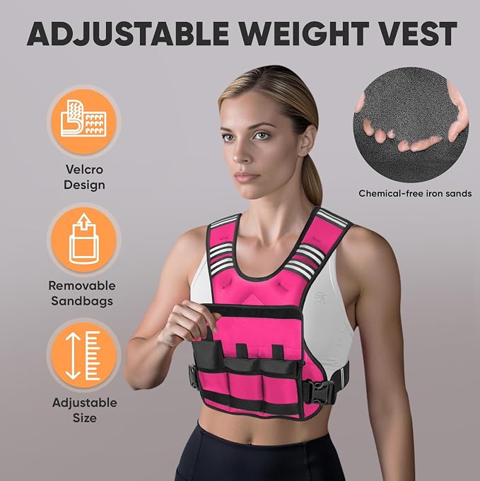 APEXUP Adjustable Weighted Vest, 4-10lb/12-18lb/20-32lb Vest with 6 Ironsand Weights and Large Pocket, Weight Vest for Men Women Strength Training, Running, Walking