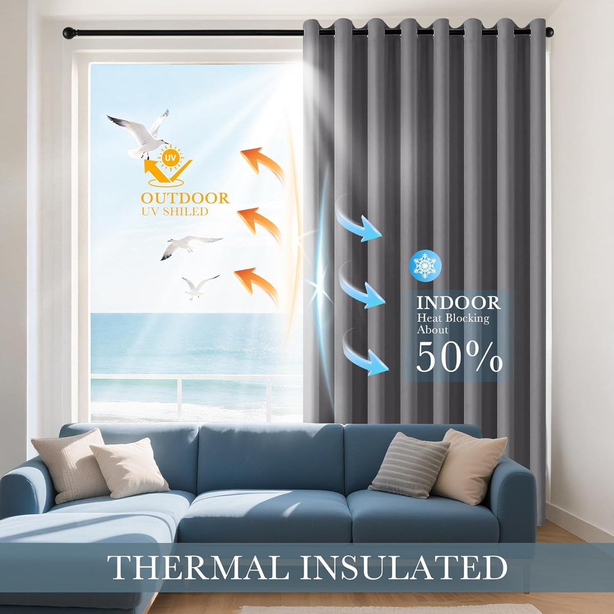 PONY DANCE Grey Blackout Curtains for Bedroom,Thermal Insulated Heat Blocking Room Darkening Drapes Grommet Long Window Treatments Curtains for Living Room,80 Inch Length 2 Panels Set, 42 Inch Wide