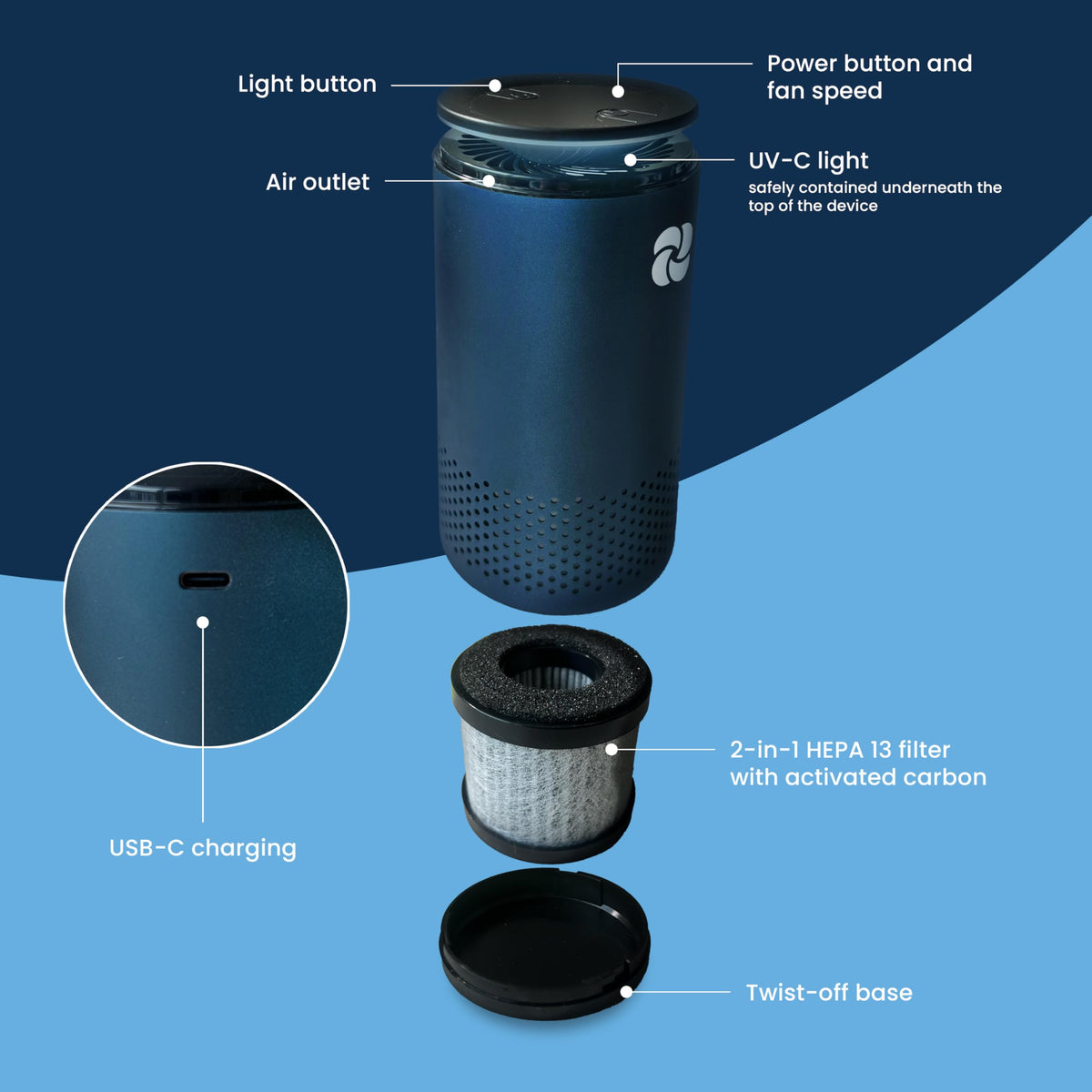 KIKI PURE A2 UV & HEPA Portable Air Purifier -5.6 in tall, 11 oz. Ideal for Travel, In-Car, Mini Air Purifier, SILVER.