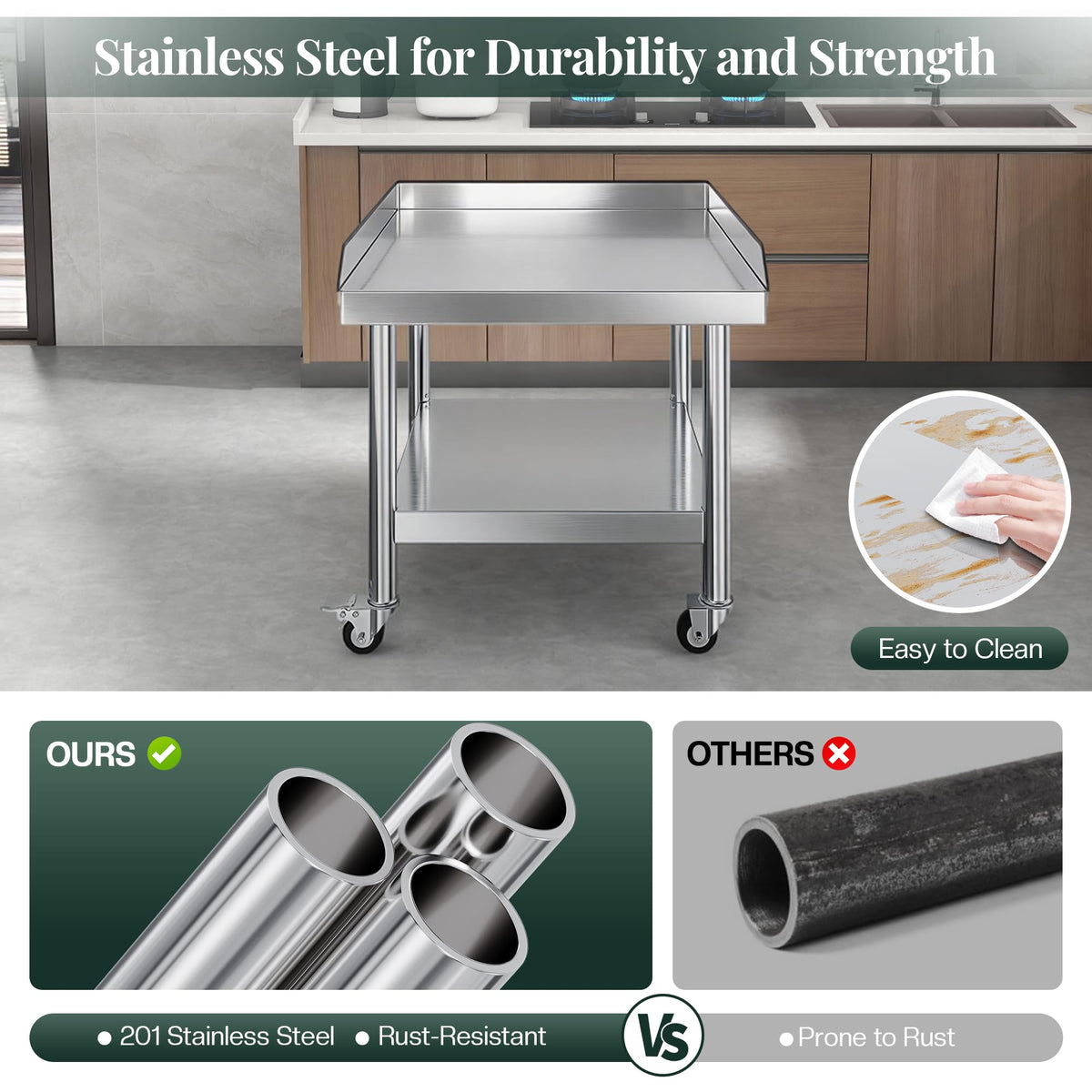Jocisland 25"x28" Stainless Steel Equipment Stand & Equipment Grill Stand Table, NSF Certified with Adjustable Undershelf, Wheels and Edge Baffle for Commercial Kitchen, Restaurant & Home