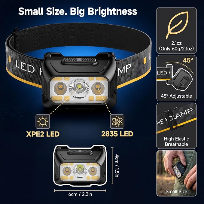 SKYFIRE Rechargeable LED Headlamp 1500 Lumen,30H Long Lasting Head Light with IPX7 Waterproof & 11 Lighting Modes,Motion Sensor 2.12oz Power Headlamp for Camping, Hiking, Running