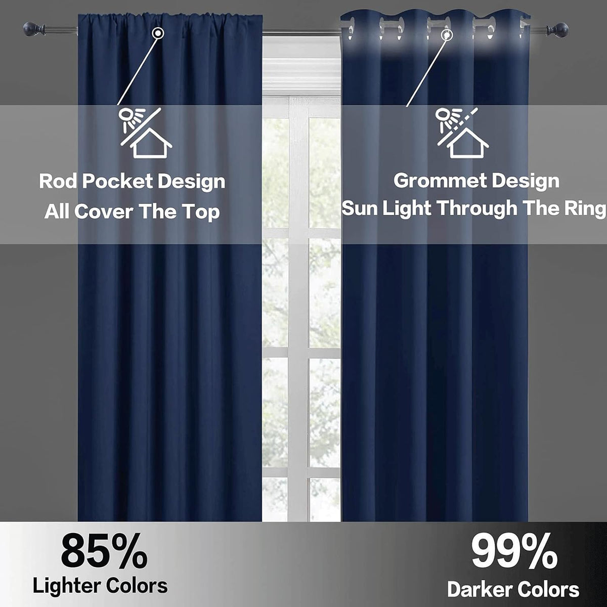 RYB HOME Blackout Curtains Small Window Decor Light Block Thermal Insulated Drapes for Bedroom Bathroom Kitchen Cabinet, W 29 x L 36 inch, Navy Blue, 2 Panels