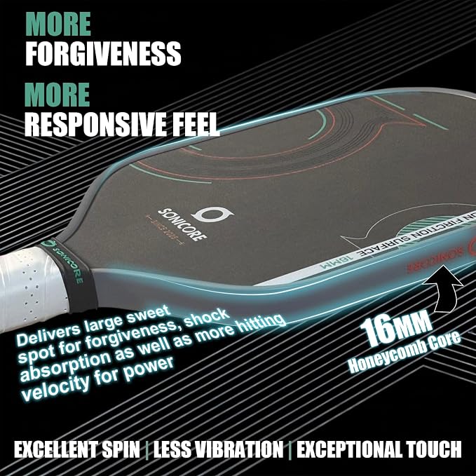 SONICORE Pickleball Paddle Set Bundle, T700 Carbon Fiber 16mm Core, 1 Paddle, Cover, Wristbands, Grip Tape, Eraser, 4 Premium Balls | Urban Mint