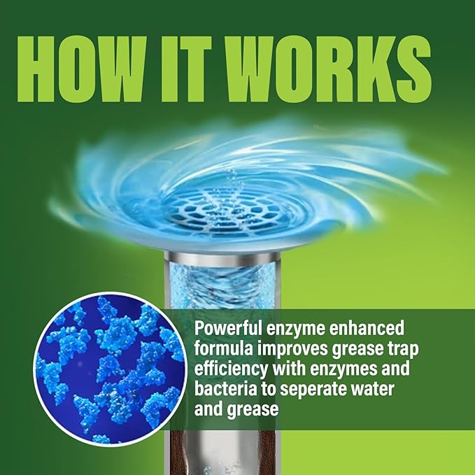 Green Gobbler ENZYMES for Grease Trap & Sewer - Controls Foul Odors & Breaks down Grease, Paper, Fat & Oil in Sewer Lines, Septic Tanks & Grease Traps (4 Gallon Case)