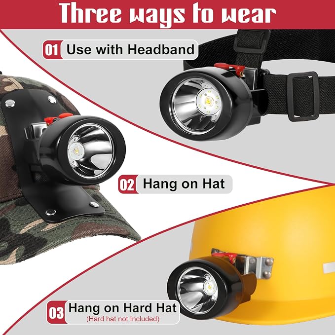High Lumens LED Mining Headlamp with Hat - Waterproof, Durable, Long-Lasting Rechargeable Headlight, Adjustable Strap, Perfect for Miners Camping Hiking (KL2.8 Black-Red Button with Hat)