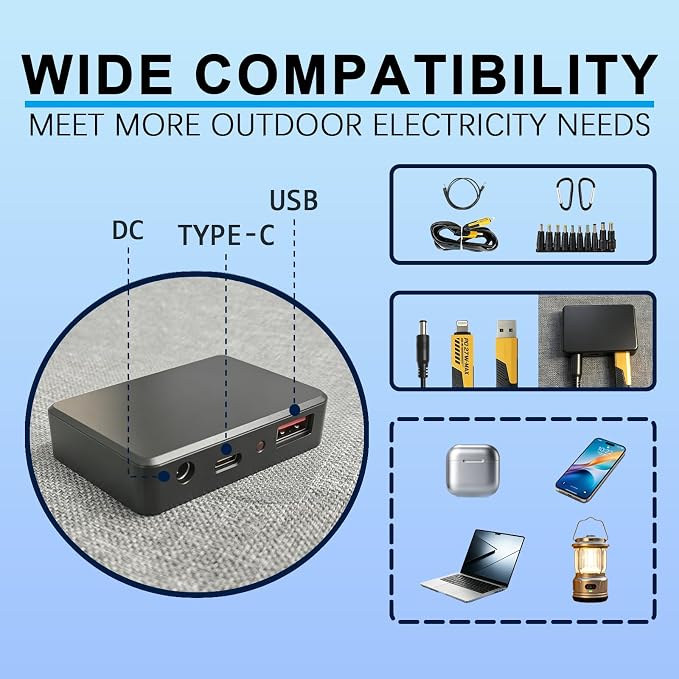 40W Solar Panel Portable Foldable, 4-Fold Solar Charger with USB QC3.0 & DC Outputs, lPx4 Waterproof Solar Panel Charger for Camping, Hiking, Portable Source, Emergency Power Outage