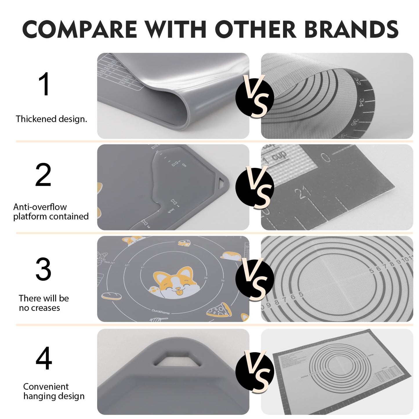 Ourokhome Silicone Baking Mat Sheet and Pastry Dough Cutter, 0.5 Inch Thick 32" X 24" BPA free Silicone Rolling Mat, Non-Stick and Anti-Slip, Dishwasher Safe (Gray)