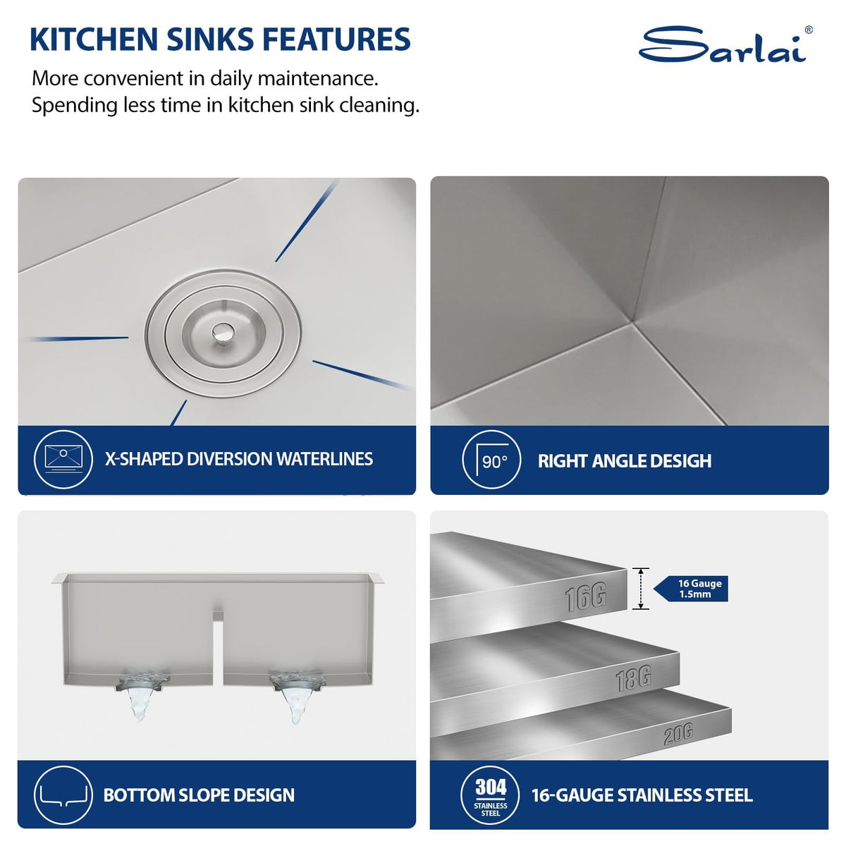 Sarlai 30 Stainless Farmhouse Sink Double Bowl - 30x22 Inch Apron Front Kitchen Sink Ledge Workstation Double Bowl 60/40 Low Divide Farmer Kitchen Sinks 16 Gauge Stainless Steel Basin
