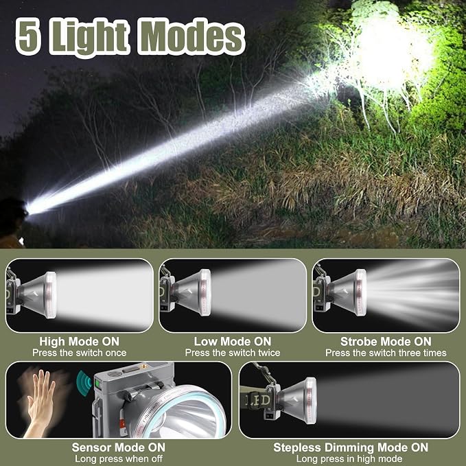 Super Lightweight Ultra-Thin Polymer Battery LED Headlamp with Motion Sensor, Battery Level Display, 5 Modes High Brightness Waterproof, Perfect for Camping, Hiking, Fishing (YK-313 White Light)