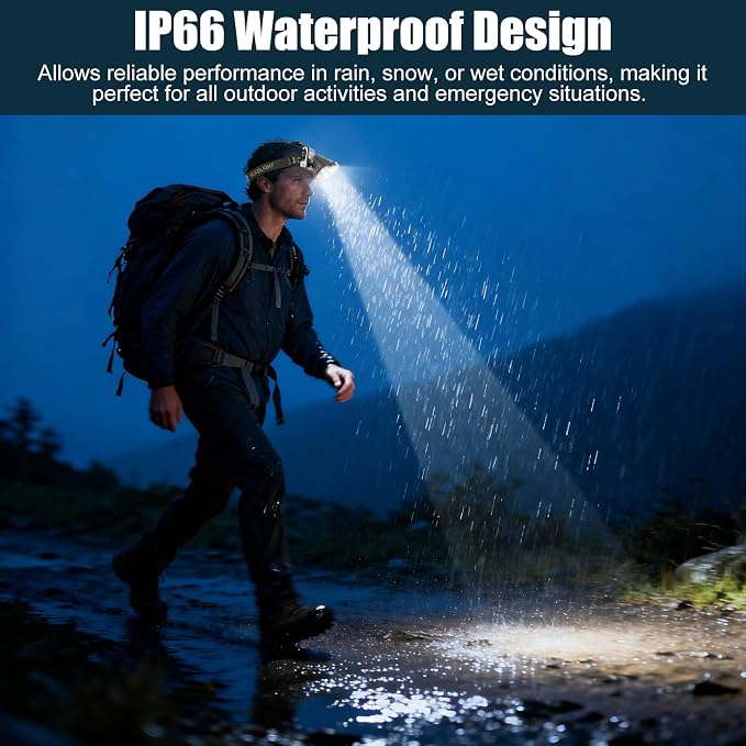 Super Lightweight Ultra-Thin Polymer Battery LED Headlamp with Motion Sensor, Battery Level Display, 5 Modes High Brightness Waterproof, Perfect for Camping, Hiking, Fishing (YK-313 White Light)