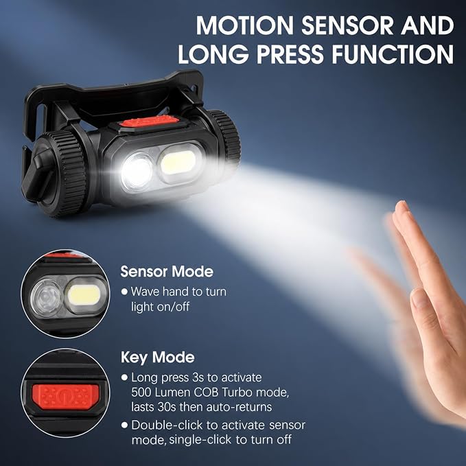 Rechargeable Headlamp | Motion Sensor Detachable LED Head Light Flashlight | IPX4 Waterproof | USB-C 18650 Battery Headband Work Light for Camping Hiking Fishing Running Outdoor Gear