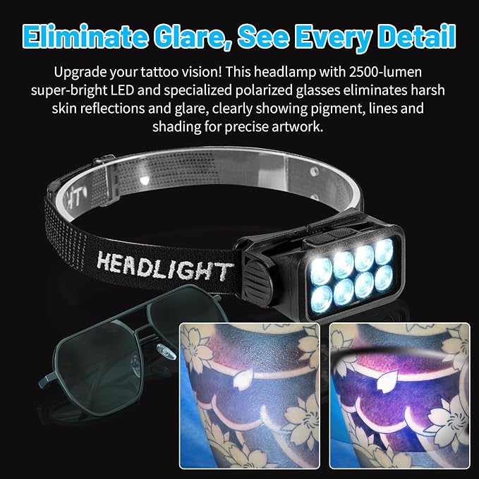 GBK Tattoo Headlamp with Motion Sensor,Polarized Vision Glasses,Rechargeable Headlight,2500 Lumen LED Head Light for Tattoo Artists, Anti Glare Lighting to Enhance Tattoo Detail(1 Headlamp)