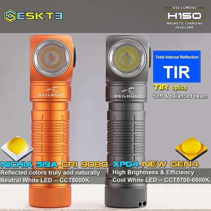 H150 Compact USB Magnetic LED Headlamp, Rechargeable EDC Light for Camping, Running, Hiking, Outdoor (Grey, Neutral White 519A High CRI)