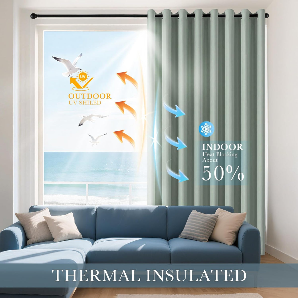 PONY DANCE Sage Green Small Curtains for Bathroom, Black Out Thermal Insulated Short Window Drapes Grommet Room Darkening Half Window Curtains for Studio Dorm Loft(2 Panels, W 42 x L 36 inches)