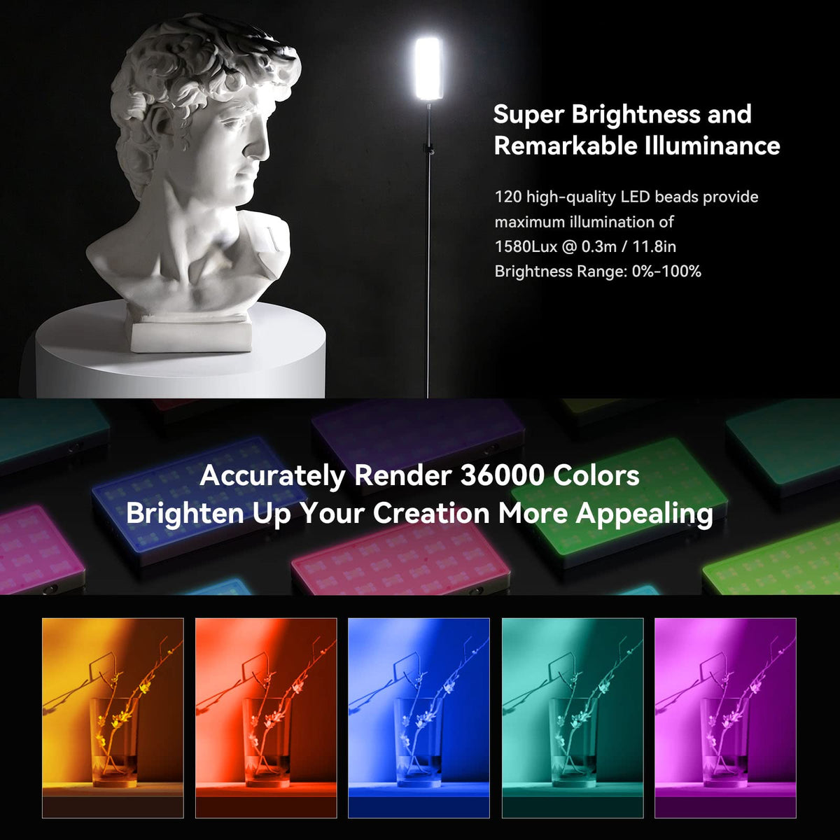 SmallRig RM120 RGB Video Light, 5000mAh 180 Minutes Portable Camera Light 7W Output Power, LED Video Light Panel, 2500-8500K CRI TLCI 98+ for TikTok, Content Creator, Photographer