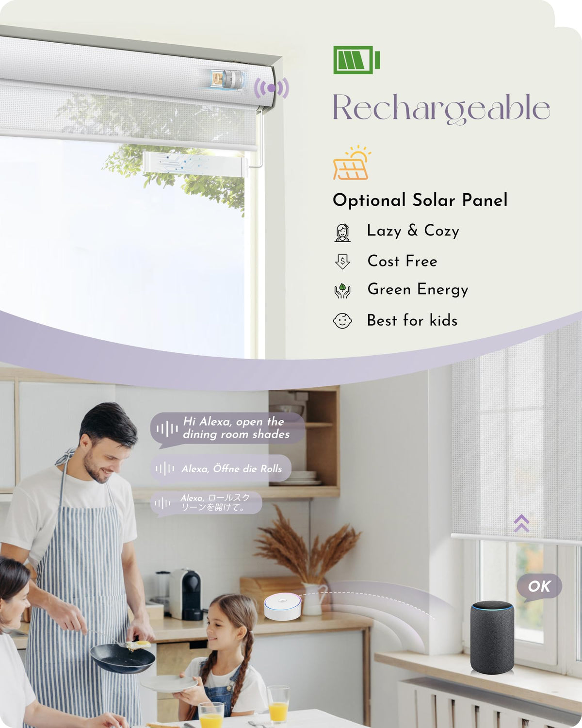 Graywind Motorized Solar Shades Compatible with Alexa Google Remote Electric Window Shade Fireproof Smart Roller Blinds with Valance for Home Office Patio, Custom Size (5% Openness White)