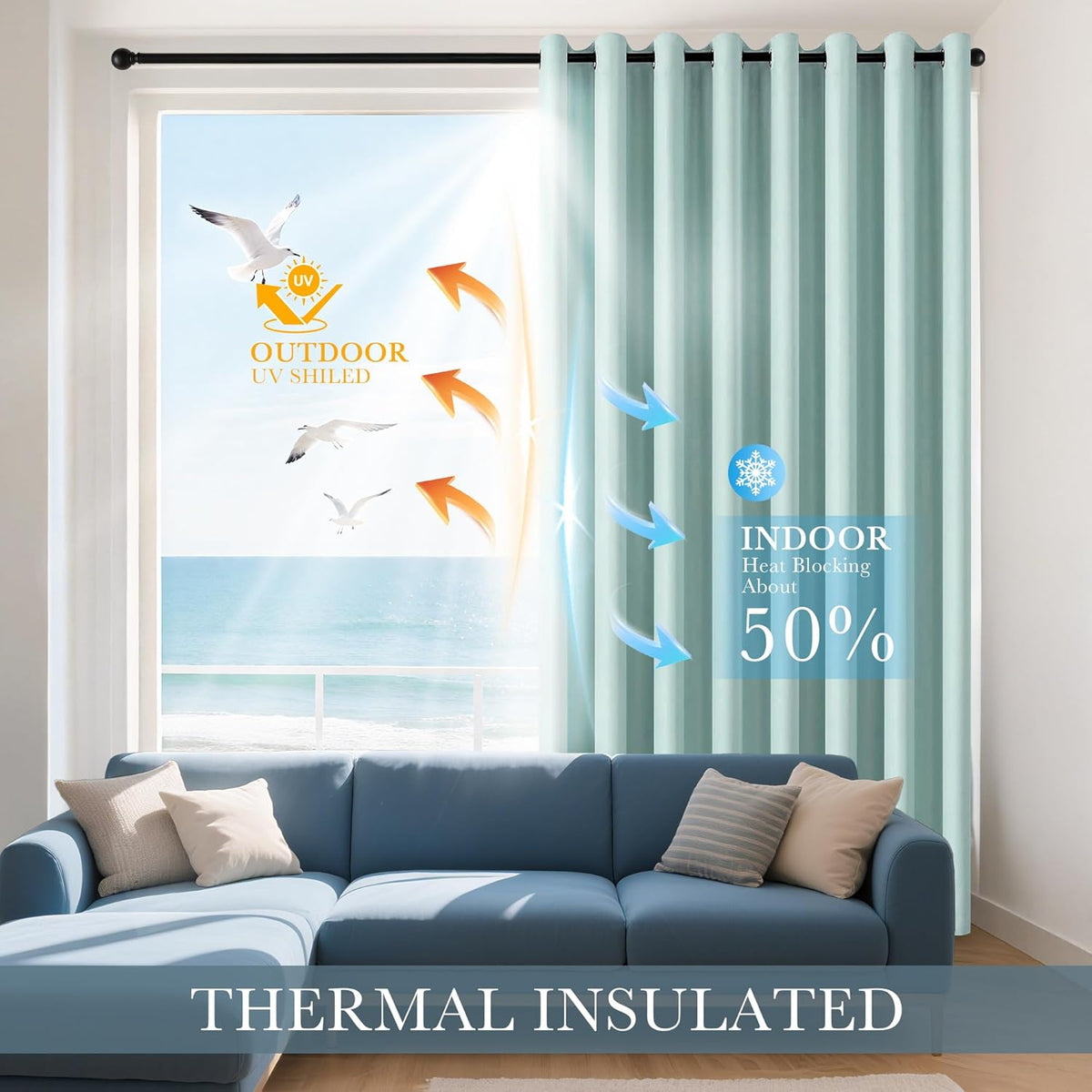 PONY DANCE Aqua Blackout Curtains 80 inch Long 2 Panels Set, Thermal Insulated Solid Grommet Closet Curtains for Bedroom Closet Door, Temporary Doorway Cover Room Divider Drapes, W 55" x L 80"