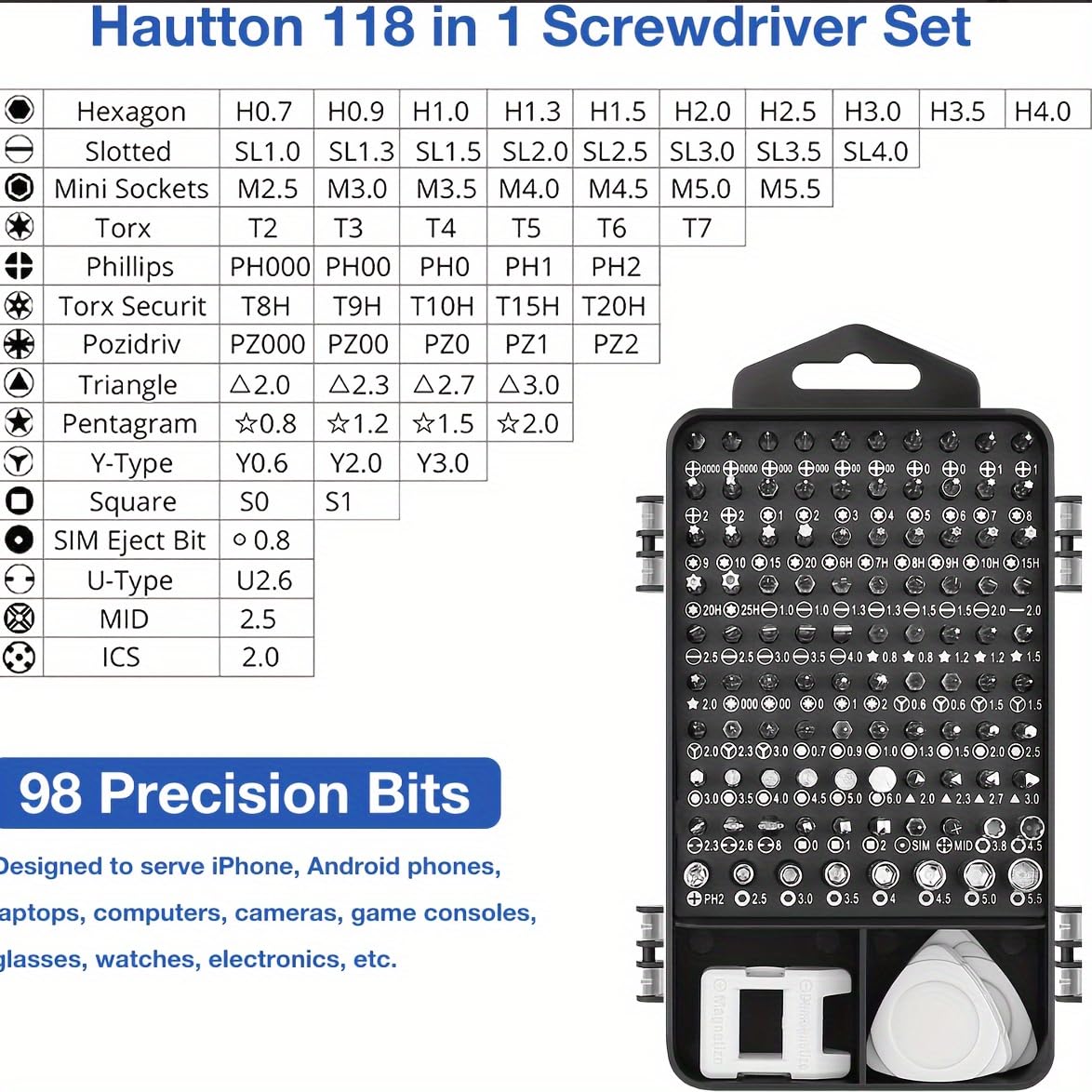 Ultimate 115 in 1 Precision Screwdriver Set - Chrome Vanadium Steel, Multi functional for PCs, Laptops, iPhones, iPads, Smartphones, and Watches - Essential DIY Repair Kit