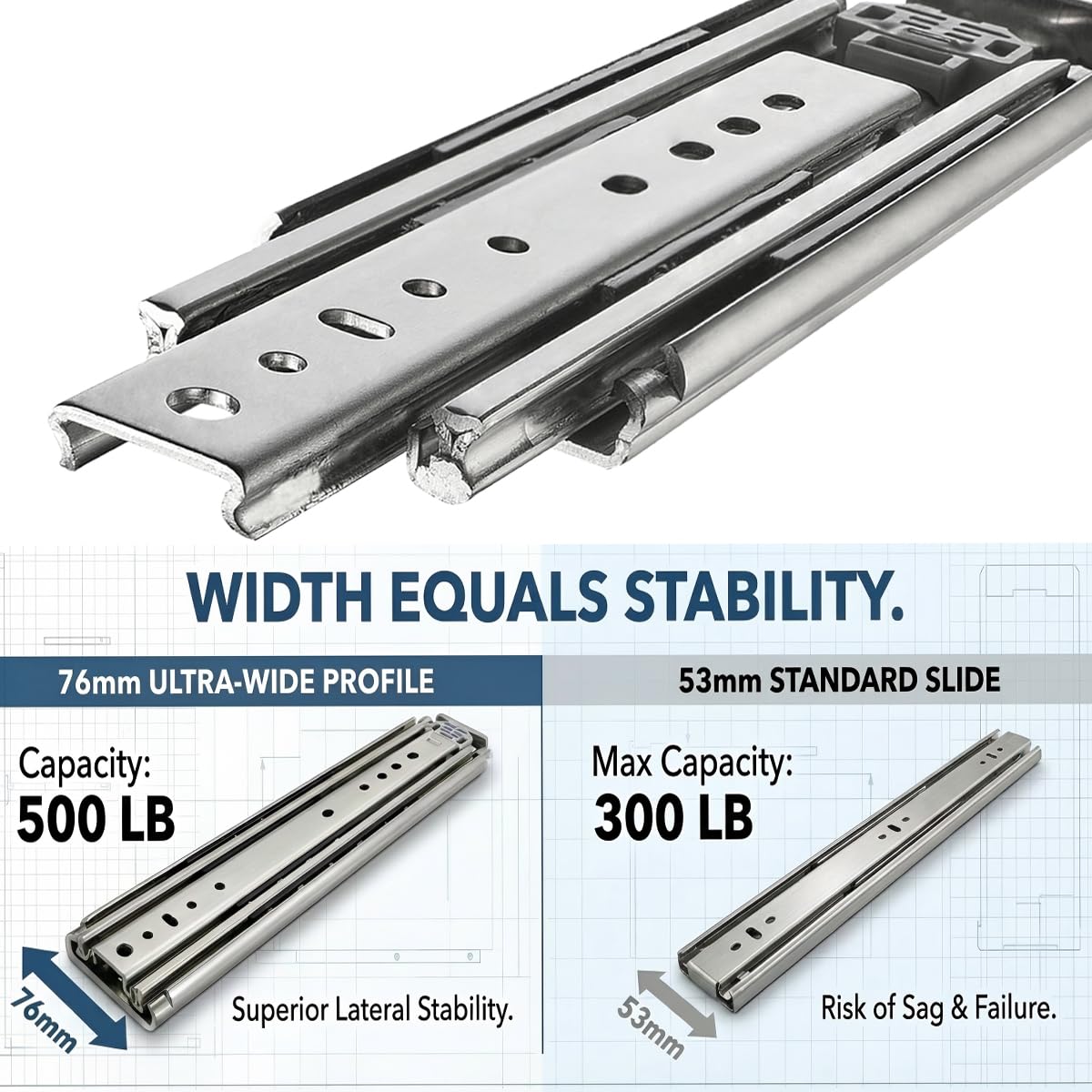 76MM Heavy Duty Drawer Slides, 500LB Capacity Full Extension Ball Bearing Industrial Drawer Slides 3 Section Drawer Tracks (44 INCH)
