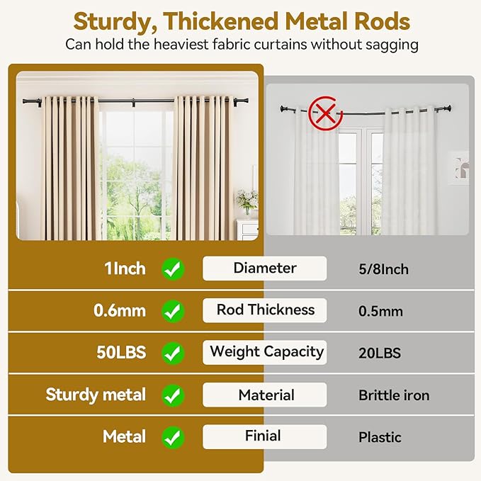 Curtain Rod 2 Pack 32-88 Inch, Heavy Duty 1 Inch Curtain Rod, Black Long Adjustable Window Treatment Rods, Modern Design, Easy Installation