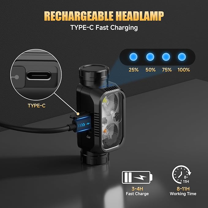 Atdoall Rechargeable LED Headlamp 6 Pack, High Lumen Super Bright Head Lamp with Red Light, Motion Sensor, 5 Modes, 90° Adjustable, Waterproof Lightweight Headlamps for Adult Running, Camping, Fishing