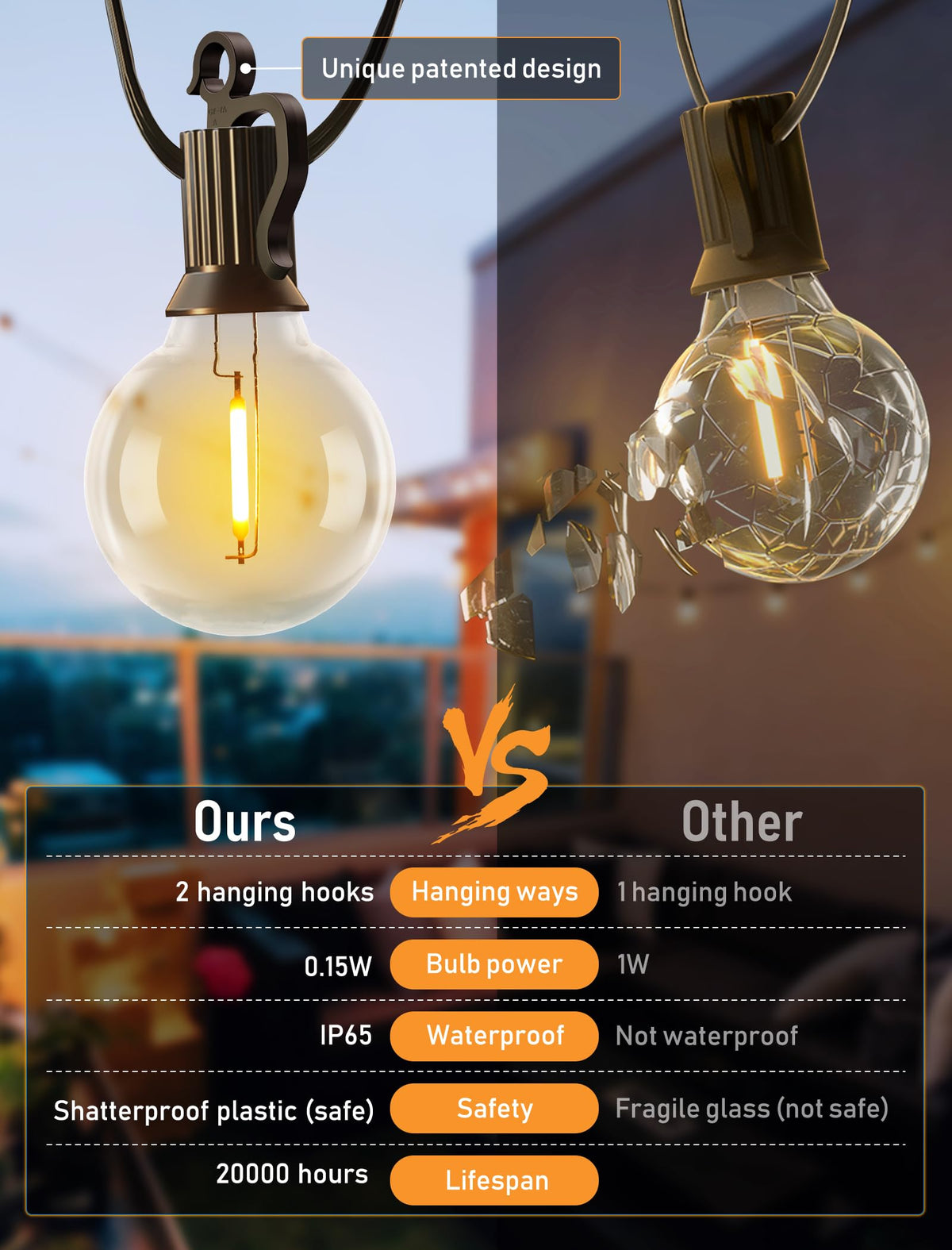 Brightown 58FT Solar String Lights Outdoor with Remote Cable Ties and Hooks, Commercial Grade Patio Lights with 26 LED Shatterproof Bulbs, 3 Light Modes Hanging Light for Backyard Party Decor