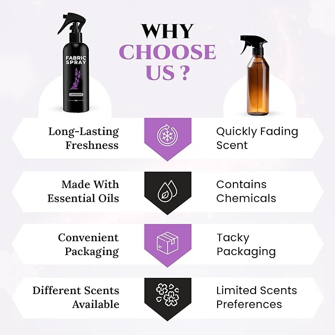 605Products Lavender Fabric and Linen Spray - Carpet Deodorizer - Natural Pillow Spray made with Essential Oils - Mist Fabric Refresher Spray - Long Lasting Bed Freshener Spray (Lavender, 10oz)