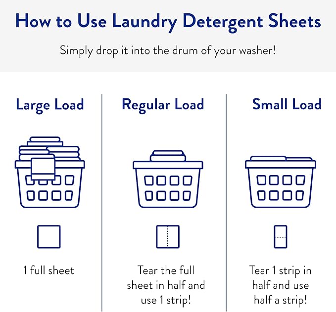 The Clean People Laundry Detergent Sheets - Laundry Soap - Ultra Concentrated, Recyclable Packaging, Stain Fighting - Lavender, 32 Pack