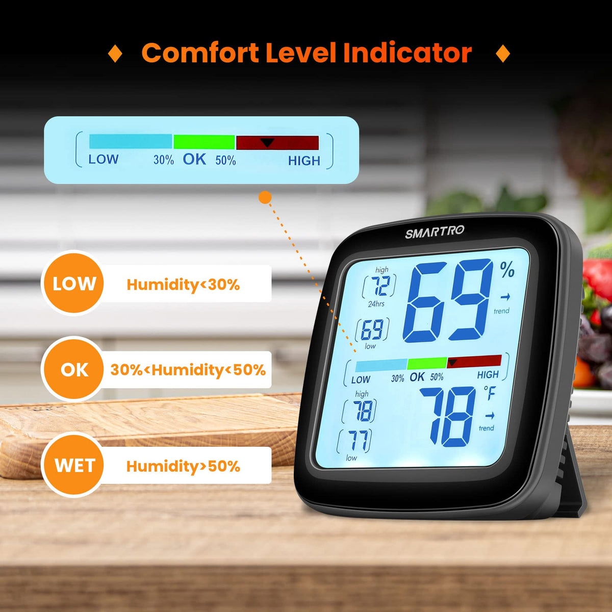 SMARTRO SC42 Professional Digital Hygrometer Indoor Thermometer Room Humidity Gauge Pro Accuracy Calibration