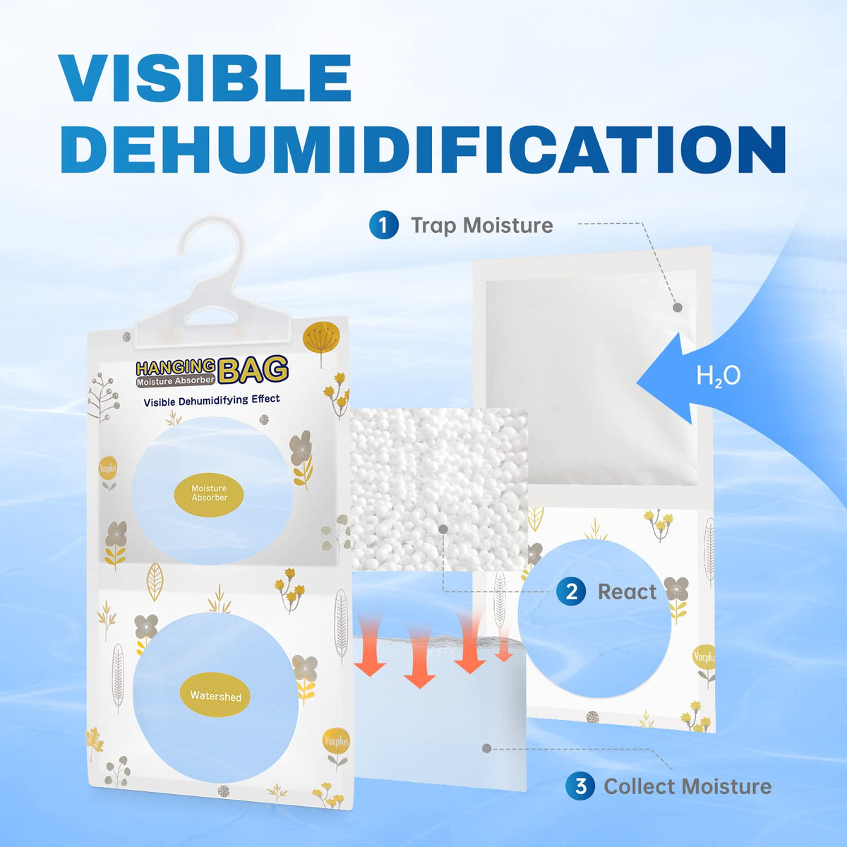 Vacplus Moisture Absorbers Packets, Fragrance Free 5 Pack, Humidity Packs, Dessicant Packets, Hanging Closet Dehumidifier Bags, Odor Eliminator for Bathroom 9.8OZ