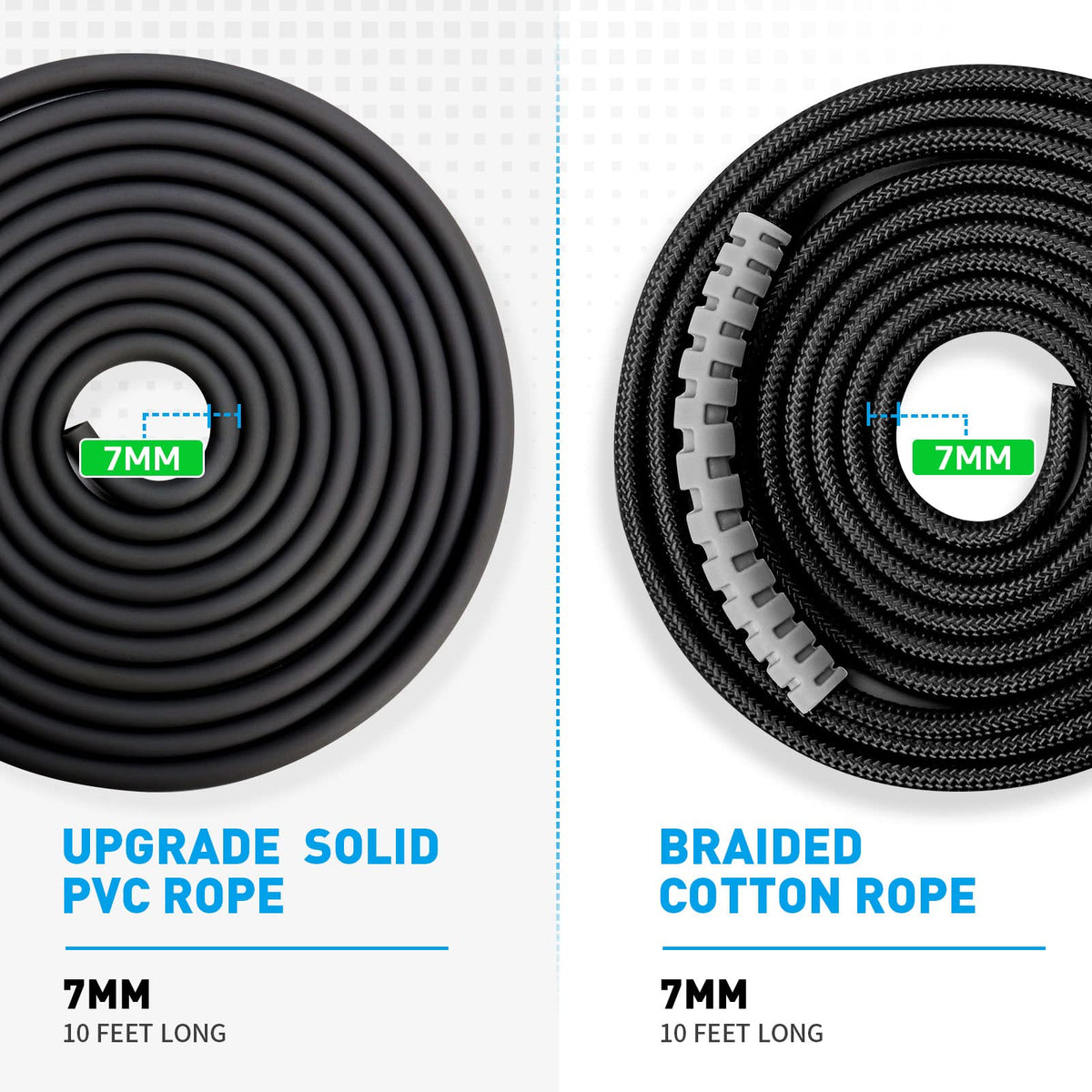 BURNCALO Weighted Jump Rope for Fitness, Skipping Rope for Men Women, Metal Heavy Handles, Ball bearings, Adjustable Length PVC Cord and Cotton Rope, Endurance Training Fitness Exercise Workout