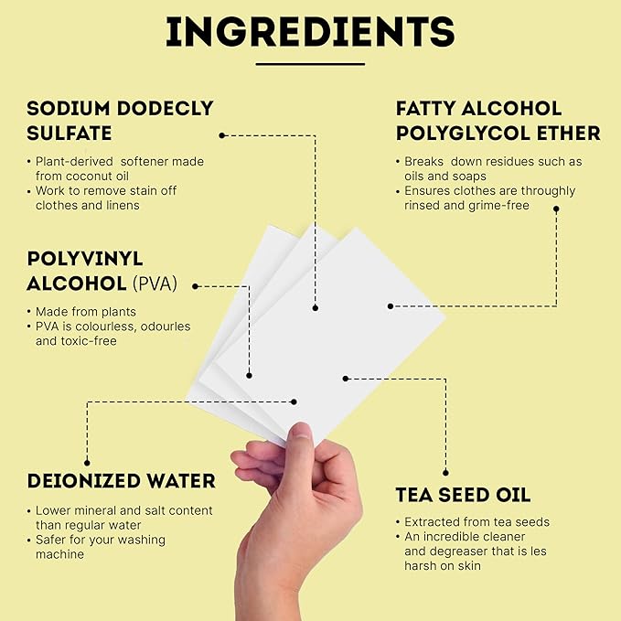 ECO ROOTS Laundry Detergent Sheets 64 loads | ECO FRIENDLY Unscented Sheets, Liquidless Travel Size Laundry Strips Detergent, Zero Waste Plastic Free Sustainable Washer Products