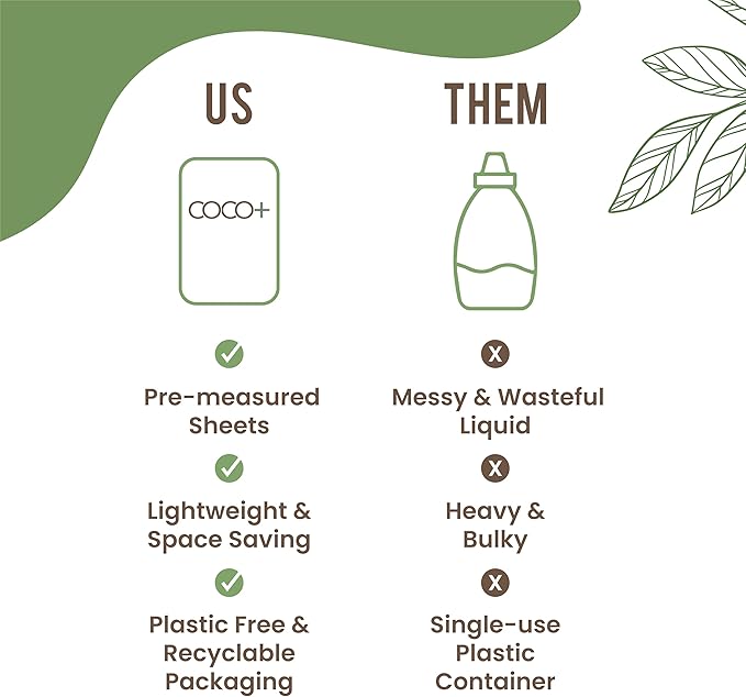 COCO+ Laundry Detergent Sheets - Nano-Concentrated with Enzymes, Hypoallergenic & Plant-Based - Deep Clean, Safe for Sensitive Skin - (120 Loads 60 Sheets) - Fragrance Free