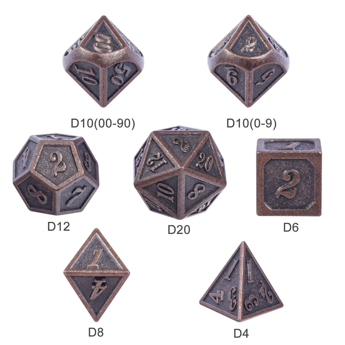 D&D Metal Dice Set, DNDND 7PCS Metallic Ancient Copper Dice with Metal Case for DND Dungeons and Dragons Table Games Roly Playing Rolling