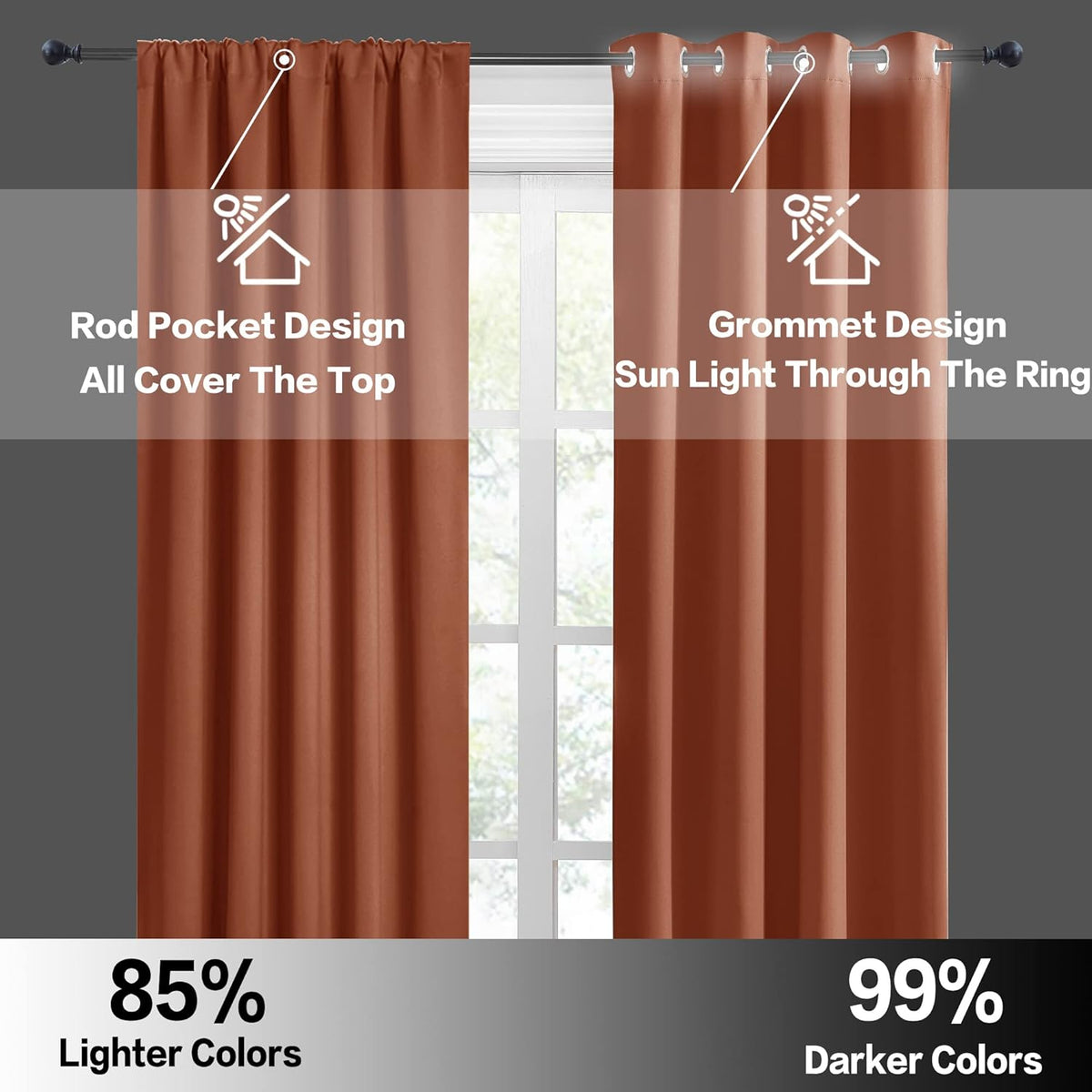 RYB HOME Bedroom Curtains Short - Blackout Privacy Energy Saving Curtains for RV Bunk Camper Bedroom Basement Kitchen Door Window Decor, 52" Width x 36" Length, Burnt Orange, 2 Pcs