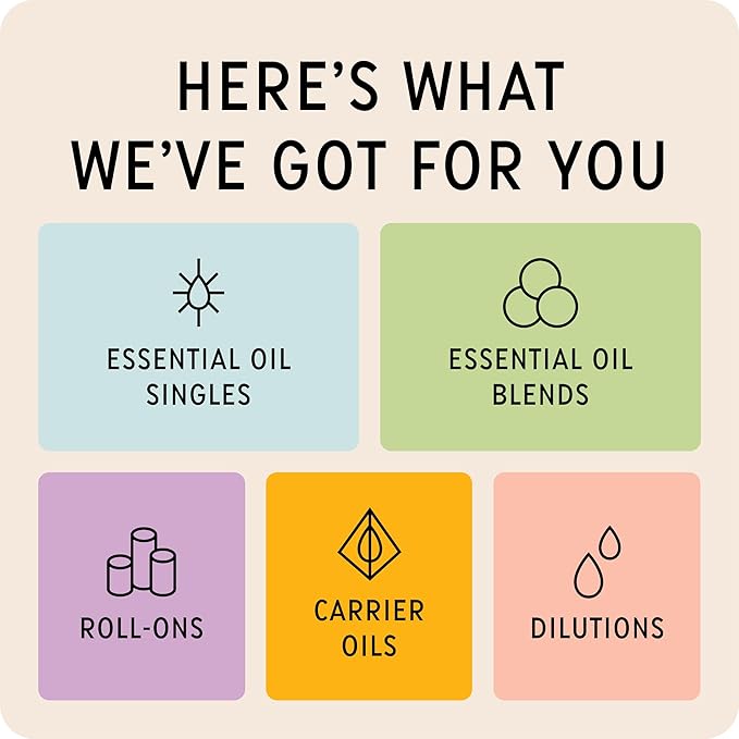 The Best Rose Geranium Essential Oil- Premium Grade- 100% Pure & Natural for Aromatherapy, Diffuser, Spa, Massage, Air Freshener- 10 ml (.33 fl oz)