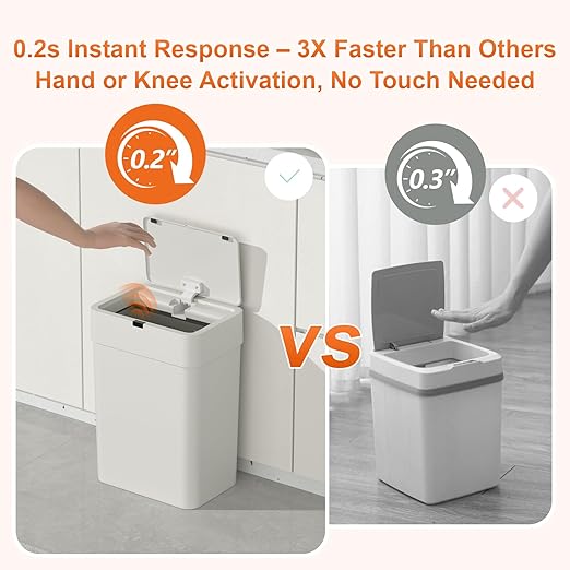 4Gallon Motion Sensor Trash Cans,Bathroom Trash Can with Lid,IPX5 Waterproof for Kitchen/Bedroom/Office, Slim Space-Saving Odor-Proof Bin with 0.2s Silent Lid