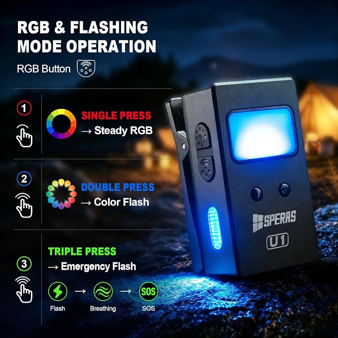 Speras U1 EDC Clip-on Flashlight, 500 Lumens Rechargeable Magnetic IP65 | Hands-Free Flat Pocket Light, Spot/Flood/RGB Modes, Waterproof Mini USB-C Sensor Work Light for Camping, Cycling, Emergencies